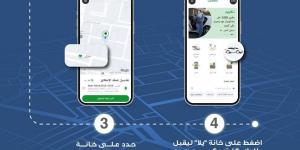 تطبيق سنار.. احصل على تطعيم الإنفلونزا الموسمية مجانًا في بيتك الآن الطريقة الأسهل بالسعودية - تدوينة الإخباري