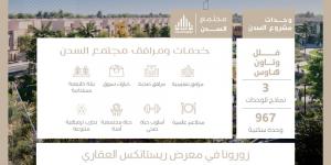 الوطنية للإسكان NHC تُطلق مشروعين جديدة خلال معرض ريستاتكس جدة - تدوينة الإخباري