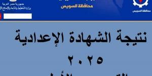 نتيجة الشهادة الإعدادية بالسويس بالاسم ورقم الجلوس.. إعرف درجتك الآن - تدوينة الإخباري