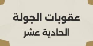 أخبار الرياضة - رابطة الأندية المصرية تصدر عقوبات الجولة الـ١١ لدورى نايل - تدوينة الإخباري