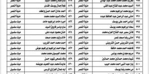 إعلان أسماء الفائزين بالتعاقد بالحصة في المنطقة الأزهرية بالدقهلية - تدوينة الإخباري