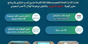 تعليم مكَّة ينفذ‏ مشروع المُسعف المدرسي - تدوينة الإخباري