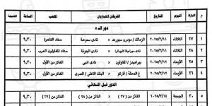 الطريق إلى النهائي| اتحاد الكرة يعلن مواعيد مباريات كأس مصر 2024/2025 - تدوينة الإخباري