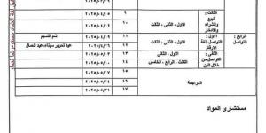 توزيع منهج ديسكفري لطلاب الصفوف الأول والثاني والثالث الابتدائي (صور) - تدوينة الإخباري