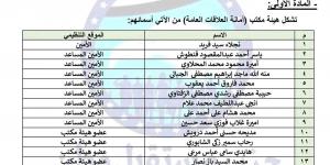 قرار جديد بتشكيل هيئة أمانة العلاقات العامة بحزب مستقبل وطن - تدوينة الإخباري