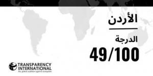 مؤشر مدركات الفساد 2024 يعكس جديّة المملكة في مكافحة الفساد - تدوينة الإخباري