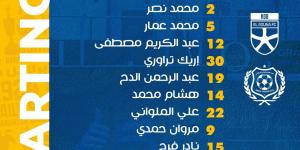 لعودة الانتصارات.. تشكيل الإسماعيلي الرسمي أمام الجونة في الدوري المصري الممتاز - تدوينة الإخباري