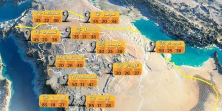 بــ 42 ْمئوية.. مكة المكرّمة تسجّل أعلى درجة حرارة بالمملكة - تدوينة الإخباري