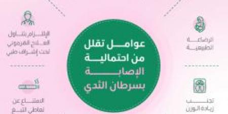 ما هي العوامل التي تقلل من احتمالية الإصابة بسرطان الثدي ؟ حساب عش بصحة يجيب - تدوينة الإخباري