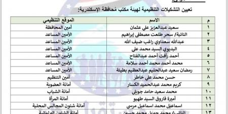 إعادة تشكيل أمانة محافظة الإسكندرية بحزب مستقبل وطن ..وسحر طلعت مصطفي أمينًا مساعدًا - تدوينة الإخباري