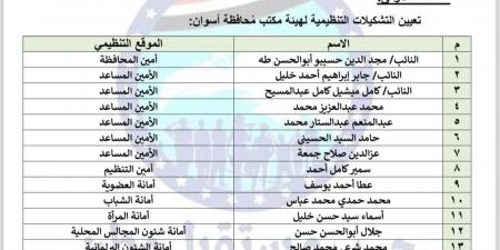 إعادة تشكيل أمانة محافظة أسوان بحزب مستقبل وطن - تدوينة الإخباري