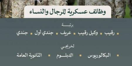 للرجال والنساء.. وزارة الدفاع تفتح باب القبول والتسجيل في الوظائف العسكرية للدبلوم فأعلى - تدوينة الإخباري