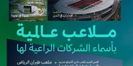 "طيران الرياض" يزين ملعب أتلتيكو مدريد في اتفاقية تاريخية تمتد لتسع سنوات - تدوينة الإخباري