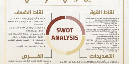 الصفحة الرسمية للحوار الوطنى تنشر التحليل الرباعي للدعم النقدي - تدوينة الإخباري