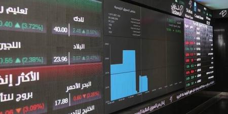 مؤشر "تاسي" يرتفع 0.31% بنهاية التعاملات.. وسط هبوط 3 قطاعات رئيسية - تدوينة الإخباري