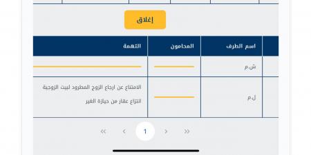 سابقة.. الحكم بالحبس على زوجة تورطت في طرد زوجها من منزل الزوجية بالحسيمة - تدوينة الإخباري