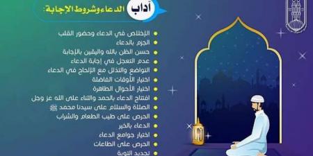 الأزهر يوضح آداب الدعاء وشروط الإجابة في 15 نقطة.. احرص عليها - تدوينة الإخباري