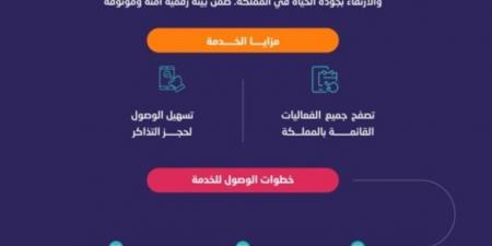 للتسهيل على المستفيدين.. إدراج "فعاليات السعودية" ضمن "توكلنا" - تدوينة الإخباري