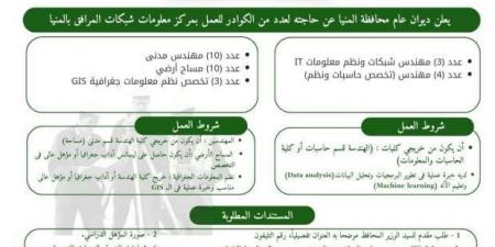 30 فرصة عمل بمركز معلومات شبكات المرافق بمحافظة المنيا.. اعرف الشروط - تدوينة الإخباري