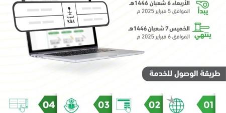 المرور يطرح اليوم مزاد اللوحات المميزة عبر أبشر - تدوينة الإخباري