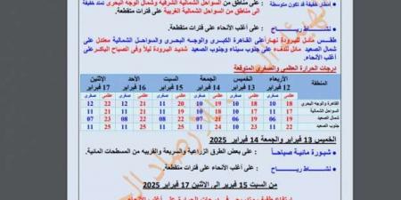 متى تتحسن حالة الطقس وتنتهي الموجة الباردة؟ ظاهرة واحدة مستمرة - تدوينة الإخباري