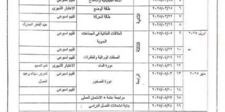 توزيع منهج العلوم لطلاب الصفوف الأول والثاني والثالث الإعدادي - تدوينة الإخباري