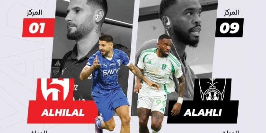 أمام الأهلي.. الهلال يتزعم الكلاسيكو بـ 15 انتصارا - تدوينة الإخباري