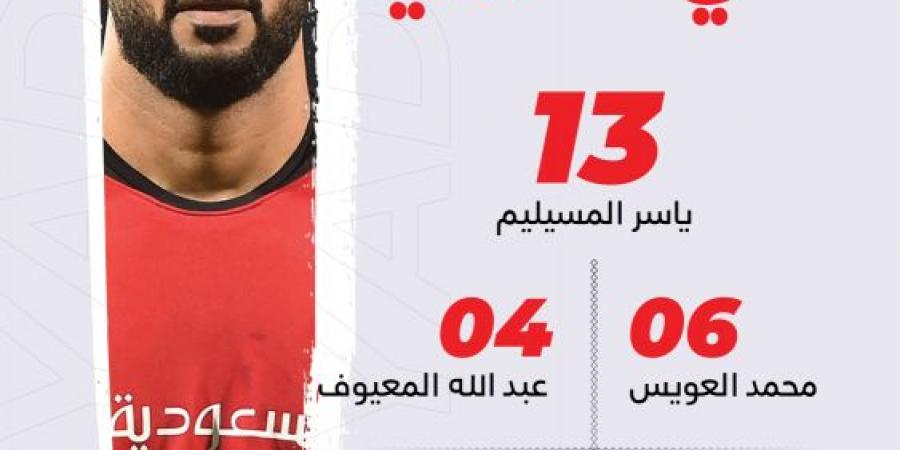 الصانبي.. ثامن حراس الأهلي أمام الهلال في «المحترفين» - تدوينة الإخباري