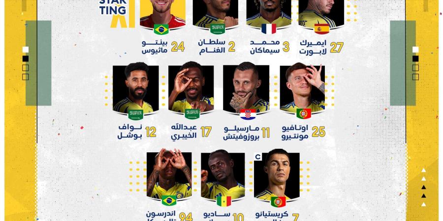 كريستيانو رونالدو يقود هجوم النصر أمام العروبة دوري روشن السعودي - تدوينة الإخباري