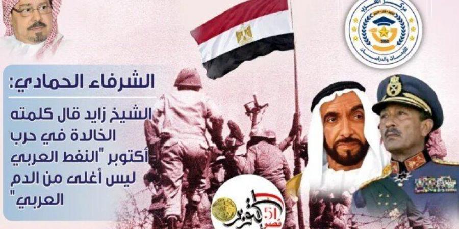 شهادة للتاريخ.. على محمد الشرفاء يكشف الدور الحقيقي للشيخ زايد في دعم مصر خلال حرب أكتوبر - تدوينة الإخباري