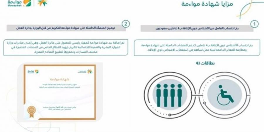 برنامج مواءمة لـ "اليوم": مبلغ الشهادة غير قابل للاسترداد بعد إرسال التقييم - تدوينة الإخباري