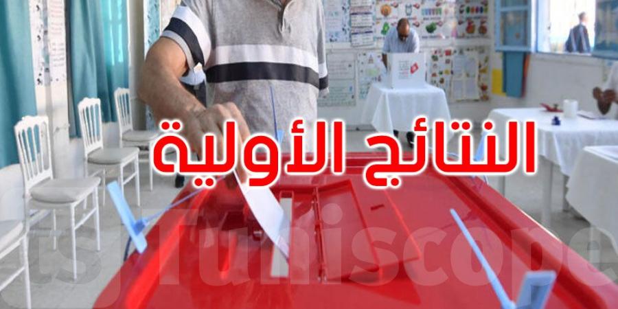 عاجل: الإعلان عن النتائج الأولية للانتخابات الرئاسية سيكون هذا المساء - تدوينة الإخباري