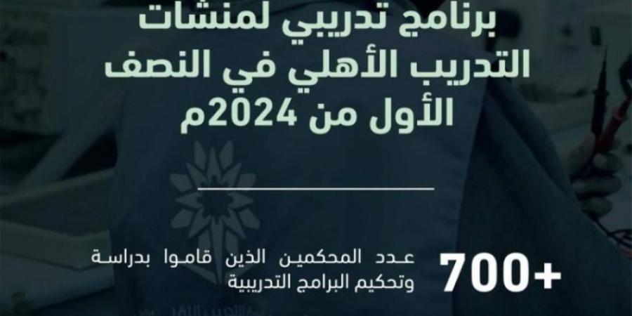 "التدريب التقني" يعتمد 1600 برنامج لمنشآت التدريب الأهلية بالنصف الأول من 2024 - تدوينة الإخباري