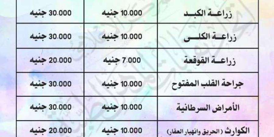 «المهن الطبية» تعلن زيادة مساهمات علاج الأعضاء من الأمراض المزمنة - تدوينة الإخباري