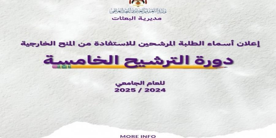 إعلان نتائج ترشيح الدورة الخامسة  للمنح الخارجية للعام الجامعي  2024-2025 - تدوينة الإخباري