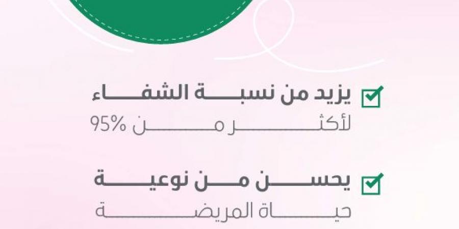 بالإنفوجرافيك .. فوائد الالتزام بالكشف المبكر عن سرطان الثدي من حساب عش بصحة - تدوينة الإخباري