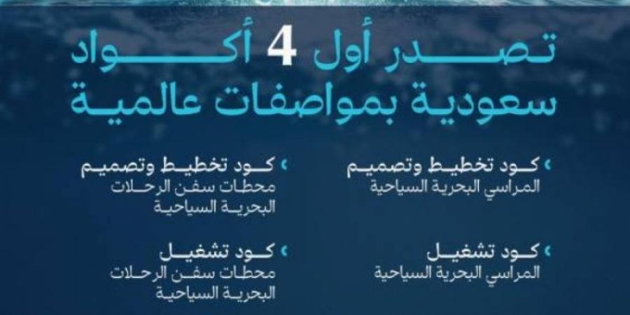 الهيئة السعودية للبحر الأحمر تصدر أول 4 أكواد سعودية بمواصفات عالمية - تدوينة الإخباري