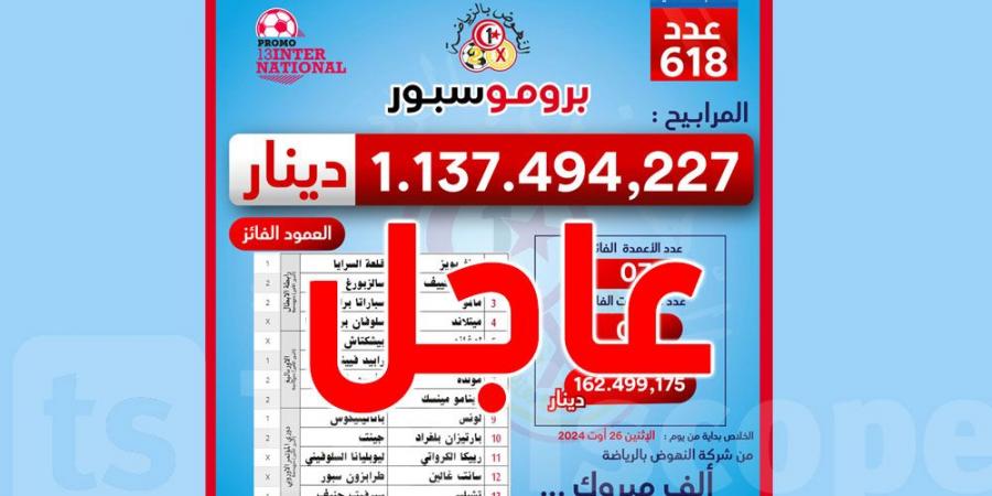 عاجل: مواطن من الكاف مطلوب لدى البروموسبور...فائز ب162 مليون - تدوينة الإخباري