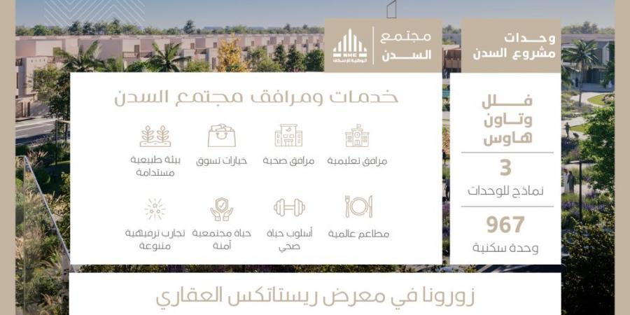 الوطنية للإسكان NHC تُطلق مشروعين جديدة خلال معرض ريستاتكس جدة - تدوينة الإخباري