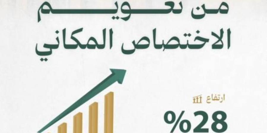 ارتفاع الإنجاز في محاكم الاستئناف الإدارية بديوان المظالم بنسبة 28% - تدوينة الإخباري