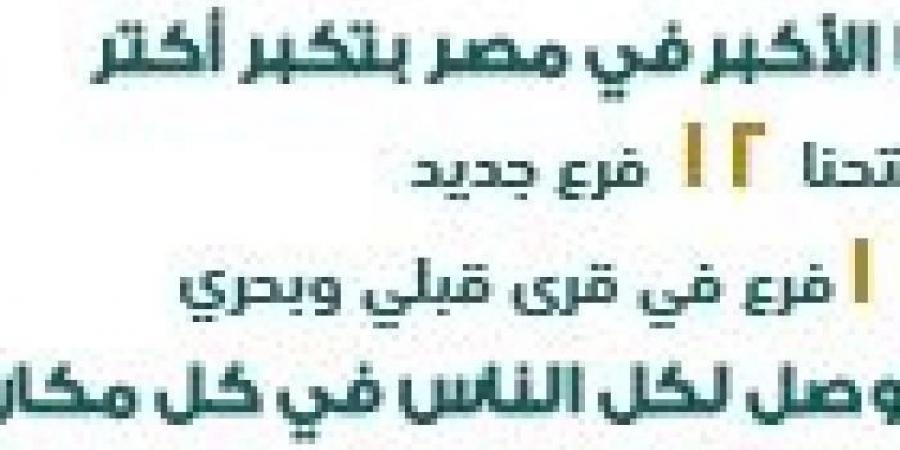 بالبلدي : البنك العربي الافريقي الدولي يحذر عملائه من رسائل الاحتيال الإلكتروني - تدوينة الإخباري