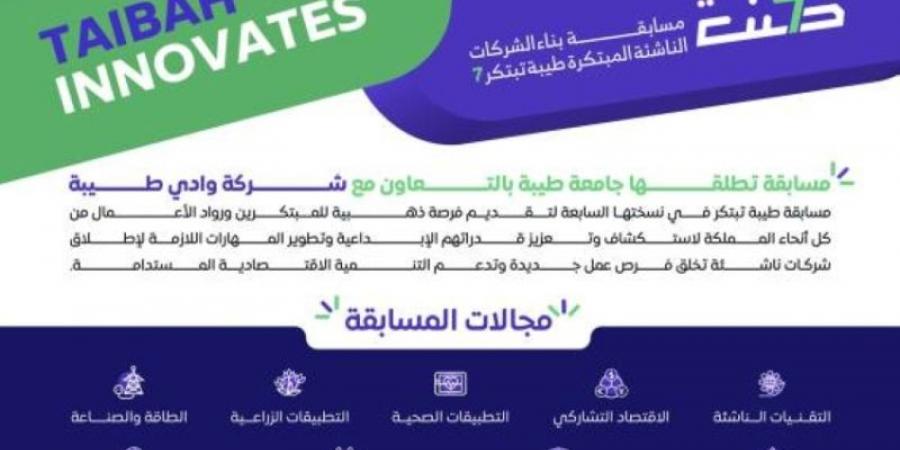 جامعة طيبة  تطلق مسابقة "طيبة تبتكر 7" - تدوينة الإخباري