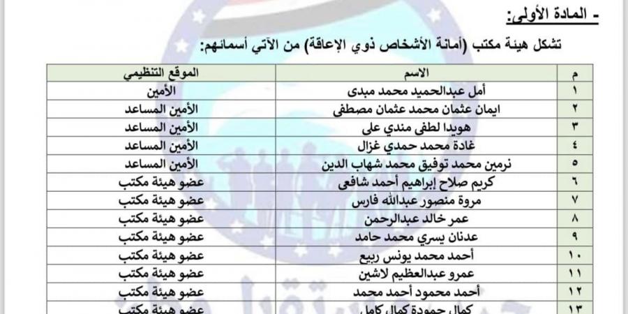 إعادة تشكيل أمانة الأشخاص ذوى الإعاقة بحزب مستقبل برئاسة أمل عبد الحميد - تدوينة الإخباري