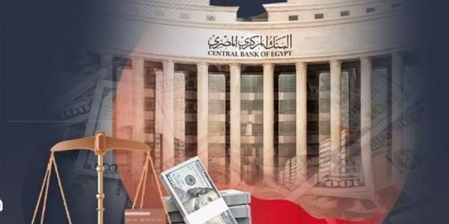 فيديو.. تثبيت أم تخفيض سعر الفائدة؟ خبير يكشف اتجاه البنك المركزي - تدوينة الإخباري