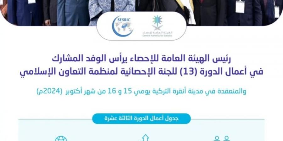 رئيس الهيئة العامة للإحصاء يرأس وفد الهيئة المشارك في أعمال الدورة الـ13 للجنة الإحصائية لمنظمة التعاون الإسلامي - تدوينة الإخباري