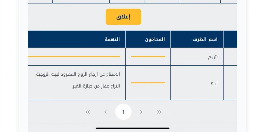 سابقة.. الحكم بالحبس على زوجة تورطت في طرد زوجها من منزل الزوجية بالحسيمة - تدوينة الإخباري