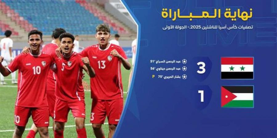 منتخب سورية لكرة القدم للناشئين يفوز على منتخب الأردن في تصفيات كأس آسيا - تدوينة الإخباري