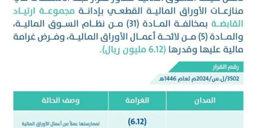 إدانة مجموعة ارتياد القابضة بمخالفة نظام السوق المالية وتغريمها 6.12 ملايين ريال - تدوينة الإخباري