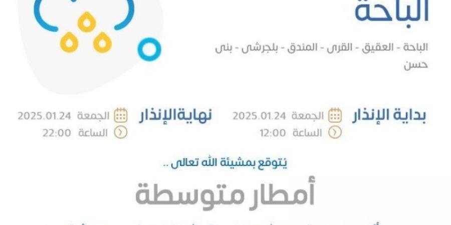 الأرصاد ينبه من أمطار متوسطة ورياح شديدة على منطقة الباحة - تدوينة الإخباري