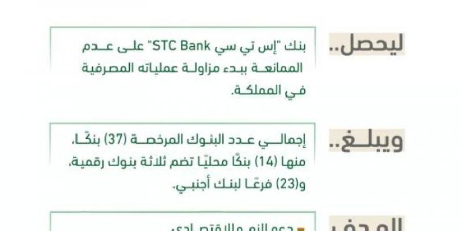 STC Bank يبدأ مزاولة عملياته المصرفية في المملكة - تدوينة الإخباري